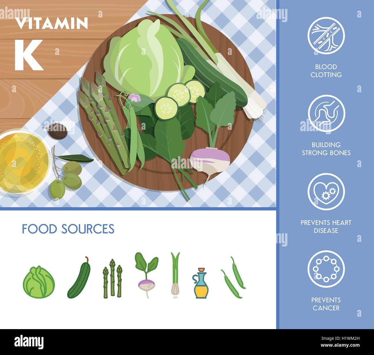 Vitamin K food sources and health benefits, vegetables composition on a chopping board and icons set Stock Vector