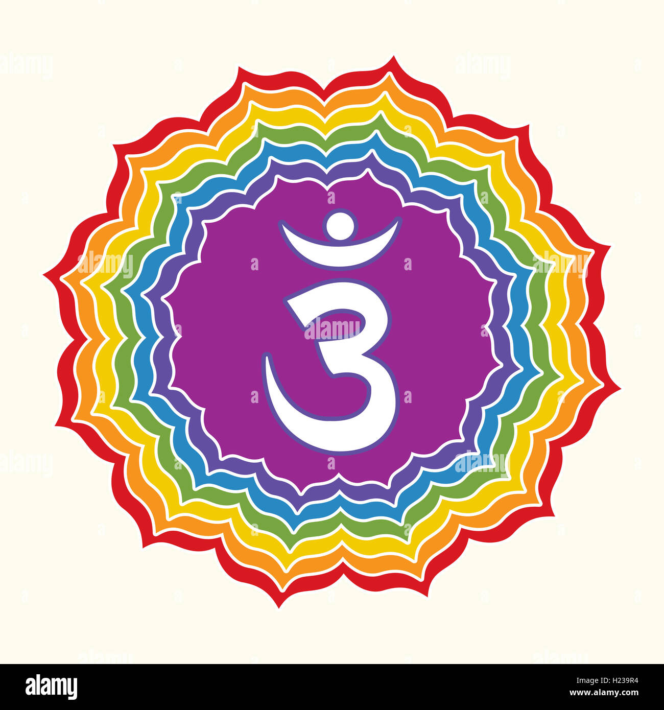 Symbol of the Third Eye (Ajna) chakra and the colors of the Seven