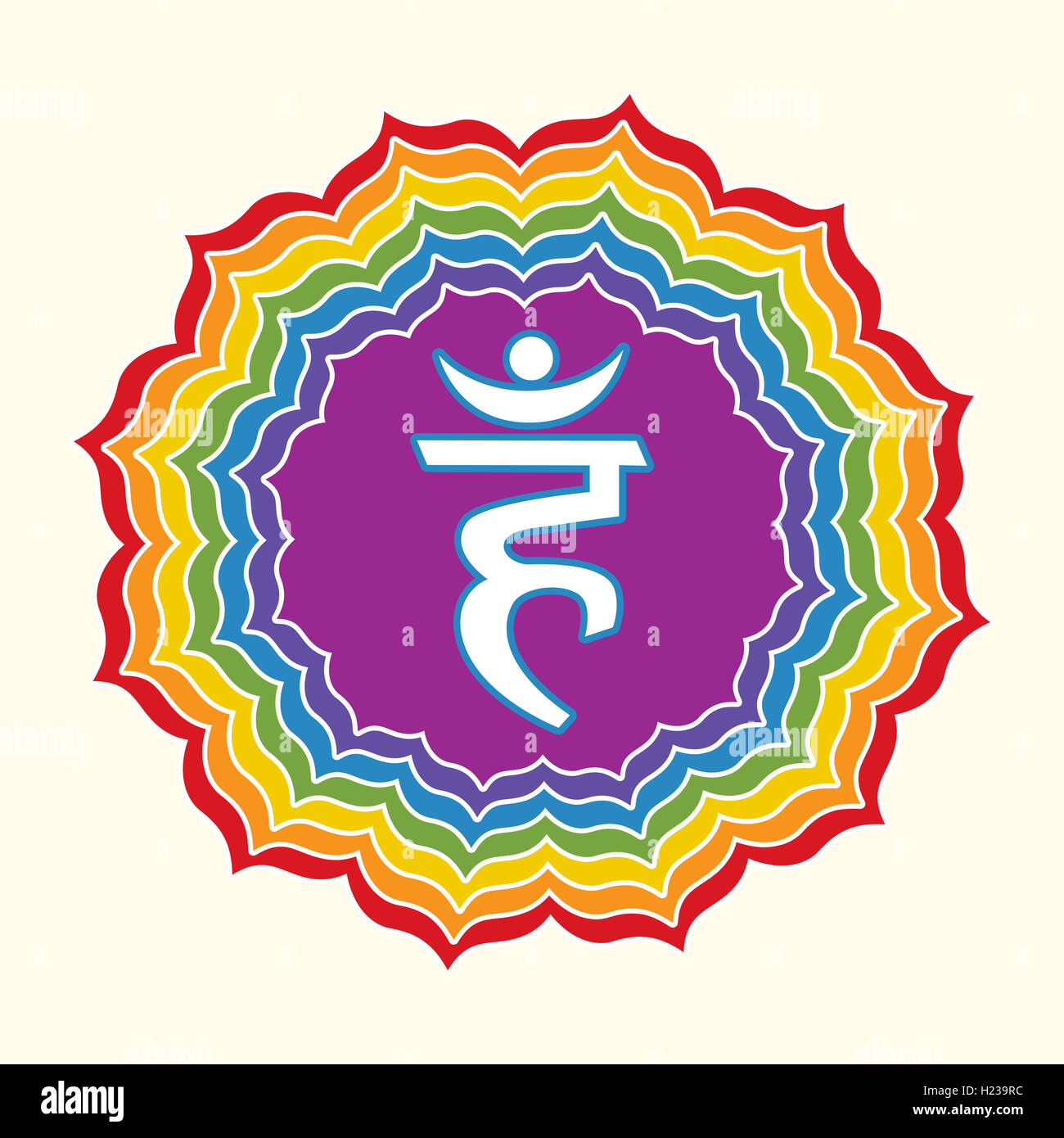Symbol of the Throat chakra (Vishuddha) and the colors of the Seven