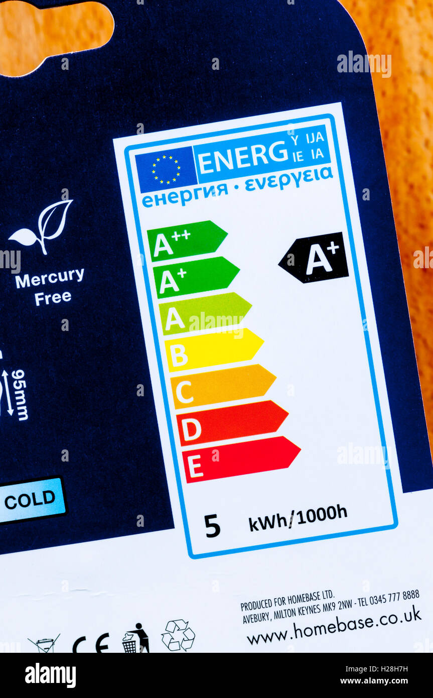 Energy rating on light bulb packaging displays the EU flag with words the member states use for Energy. Stock Photo