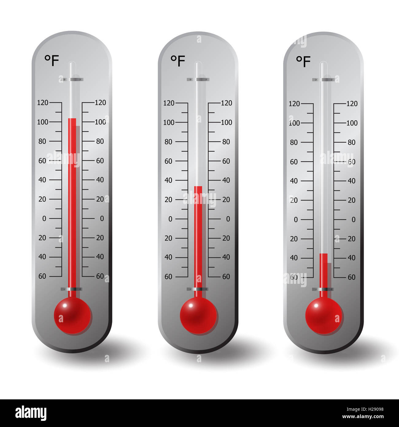 Degree fahrenheit. Фаренгейт теплый пол. Печь фаренгейт. Печи фаренгейт для дома.