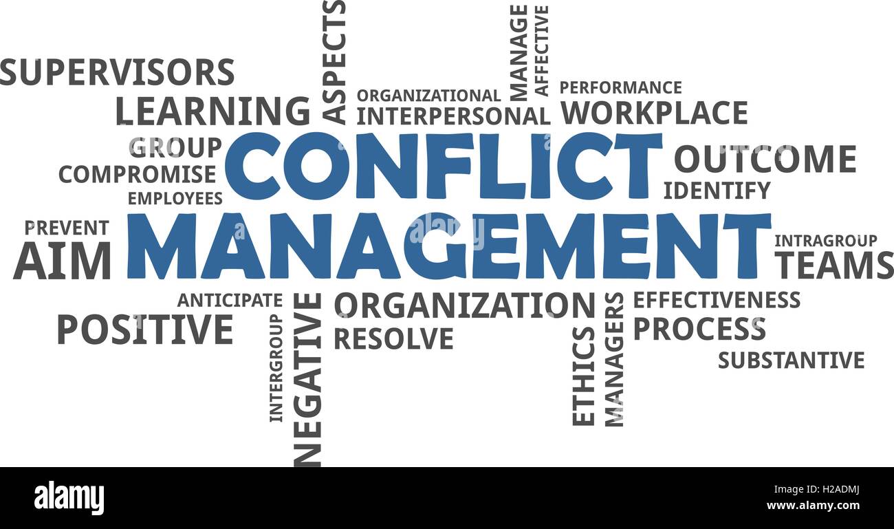 word cloud - conflict management Stock Vector