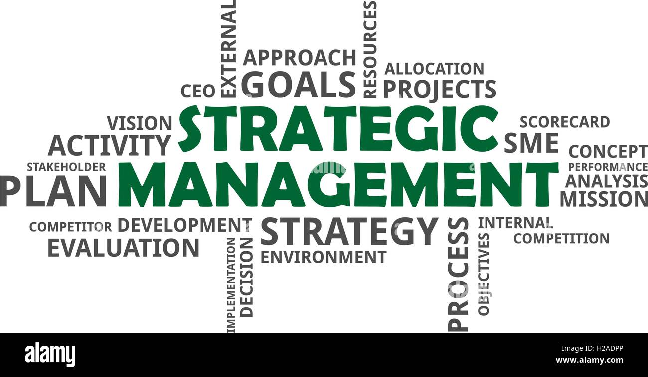 word cloud - strategic management Stock Vector
