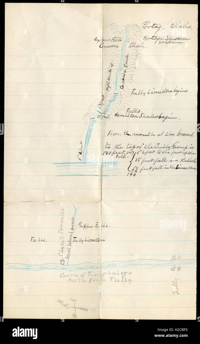 Oldham Notebook Scan Vintage notebook scan hi-res stock photography and images - Alamy