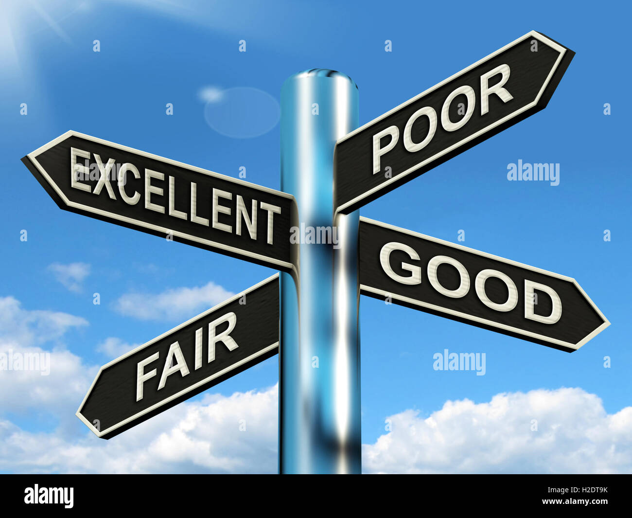 Excellent Poor Fair Good Signpost Means Performance Review Stock Photo