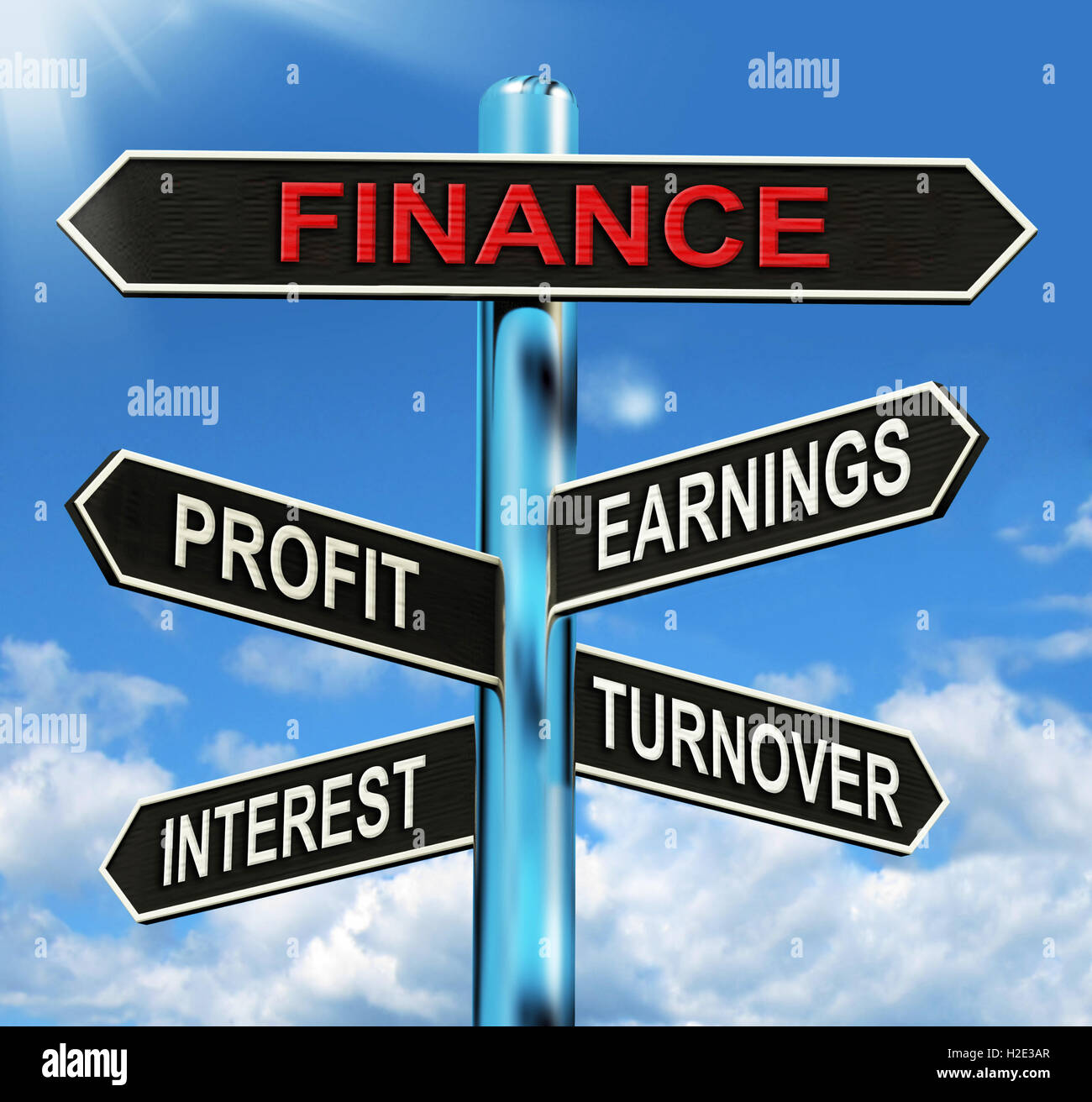 Finance Signpost Shows Profit Earnings Interest And Turnover Stock Photo
