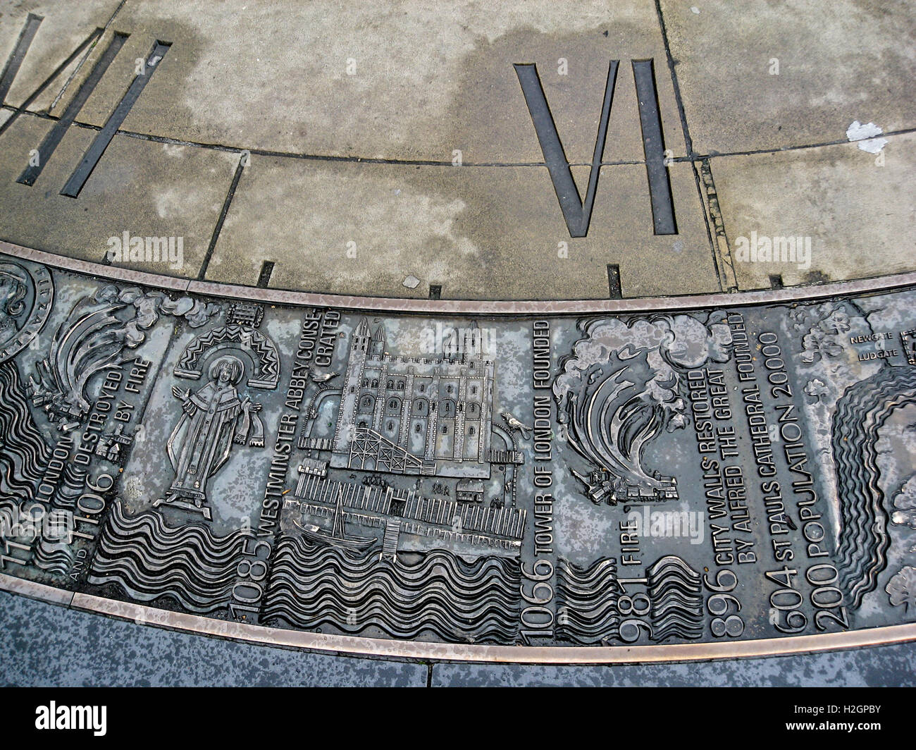 Sundial Detail London England Stock Photo Alamy