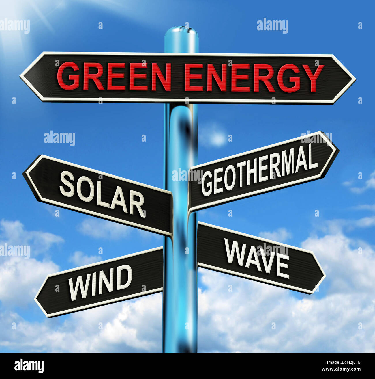 Green Energy Signpost Means Solar Wind Geothermal And Wave Stock Photo