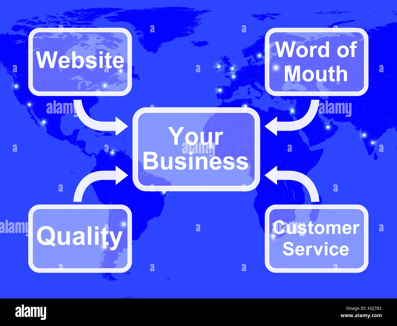 Your Business Map Shows Marketing Strategies And Reputation Stock Photo
