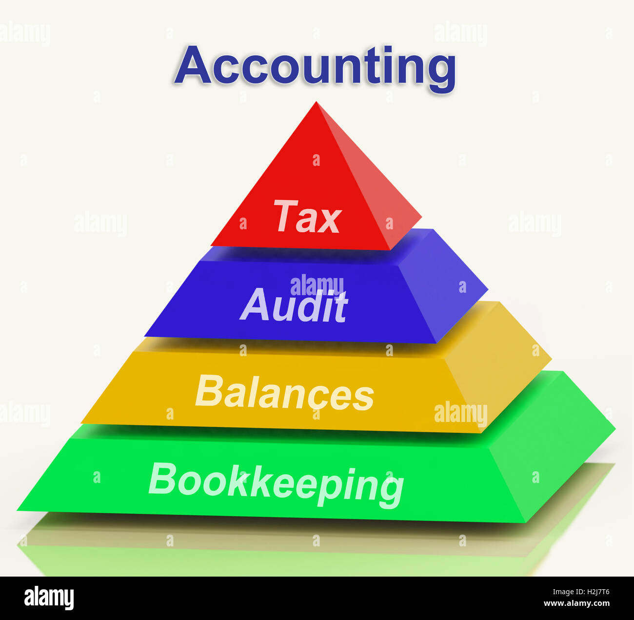 Accounting Pyramid Shows Bookkeeping Balances And Calculating Stock Photo