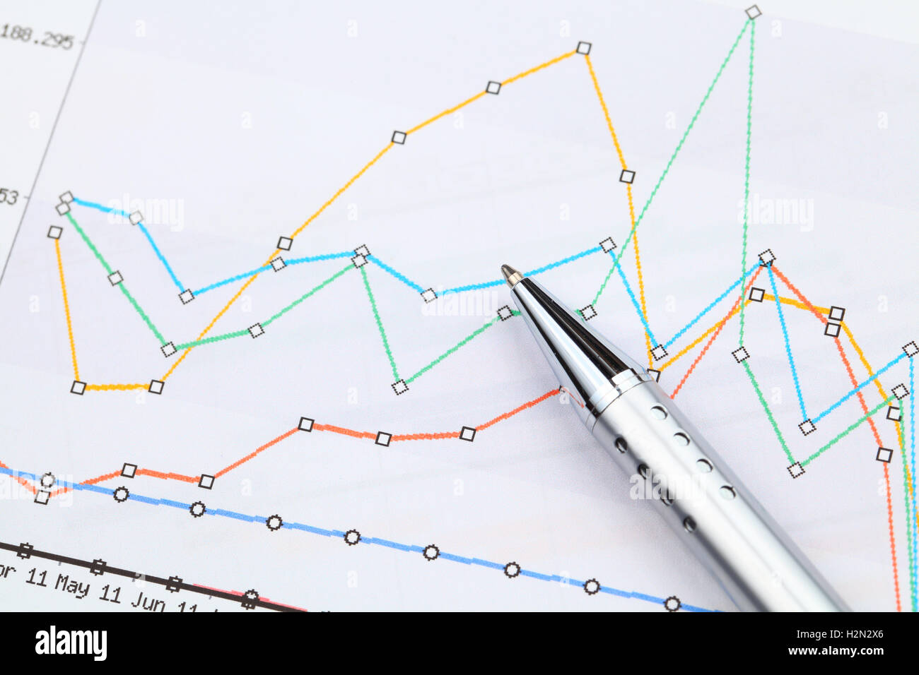 Graphical chart and pen Stock Photo Alamy