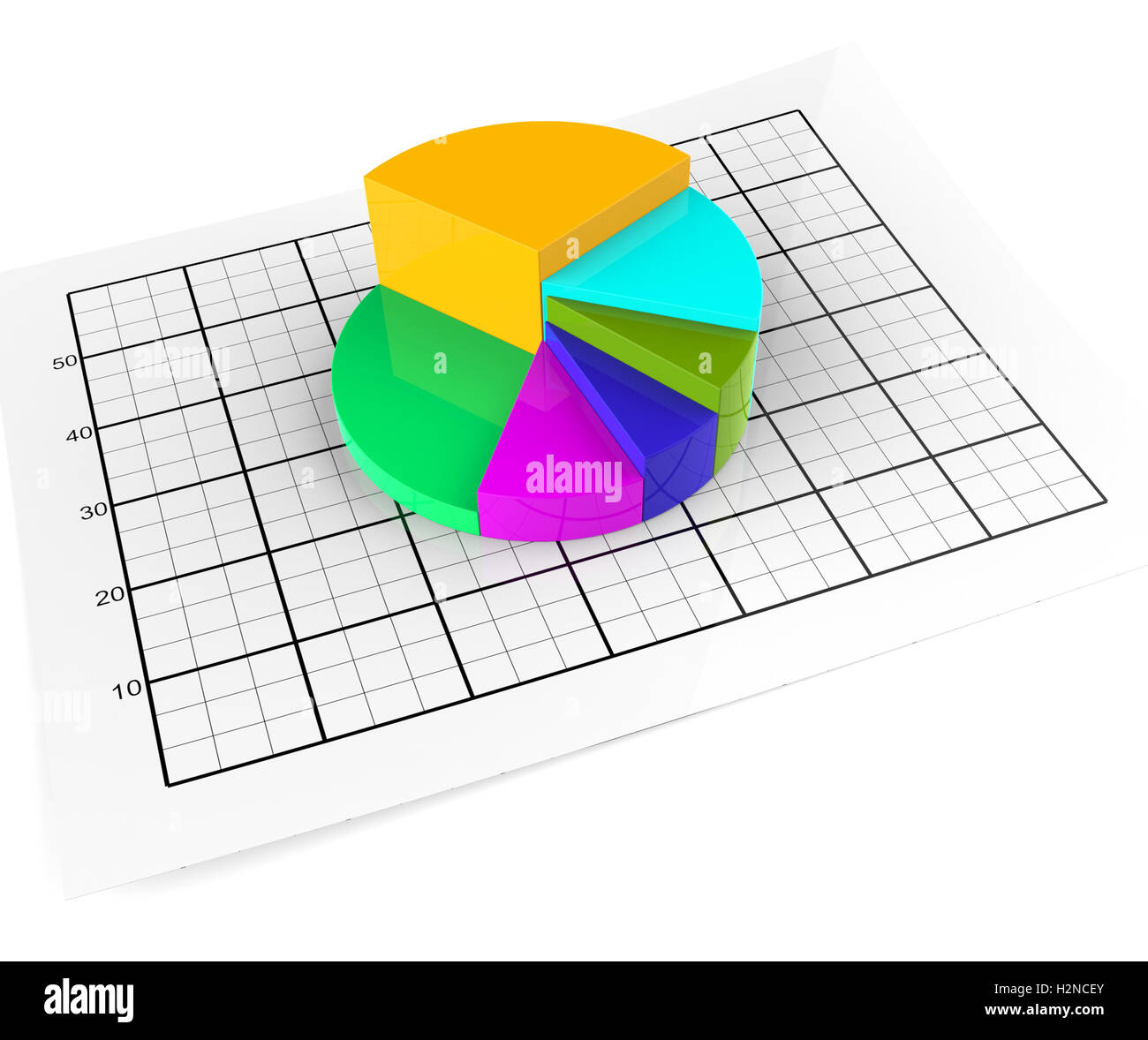 Pie Chart Definition