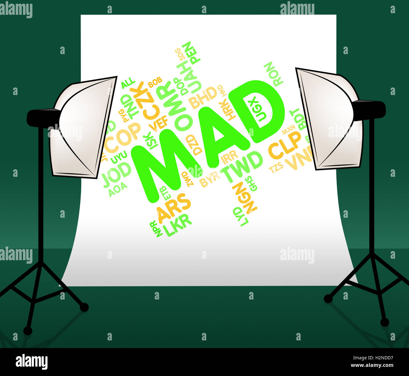 Mad forex