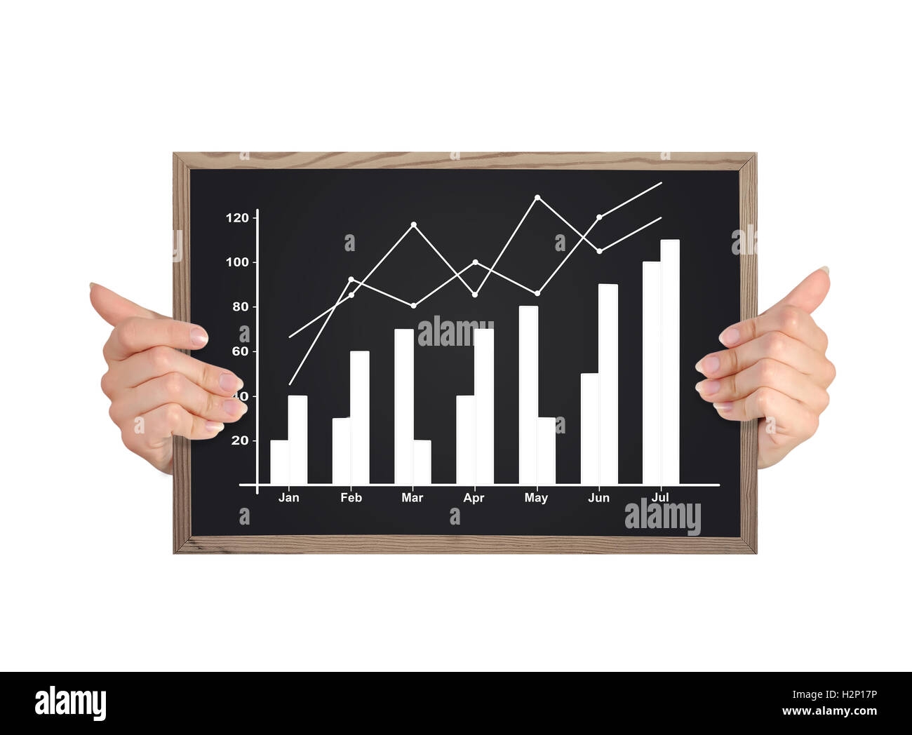 blackboard with chart Stock Photo - Alamy