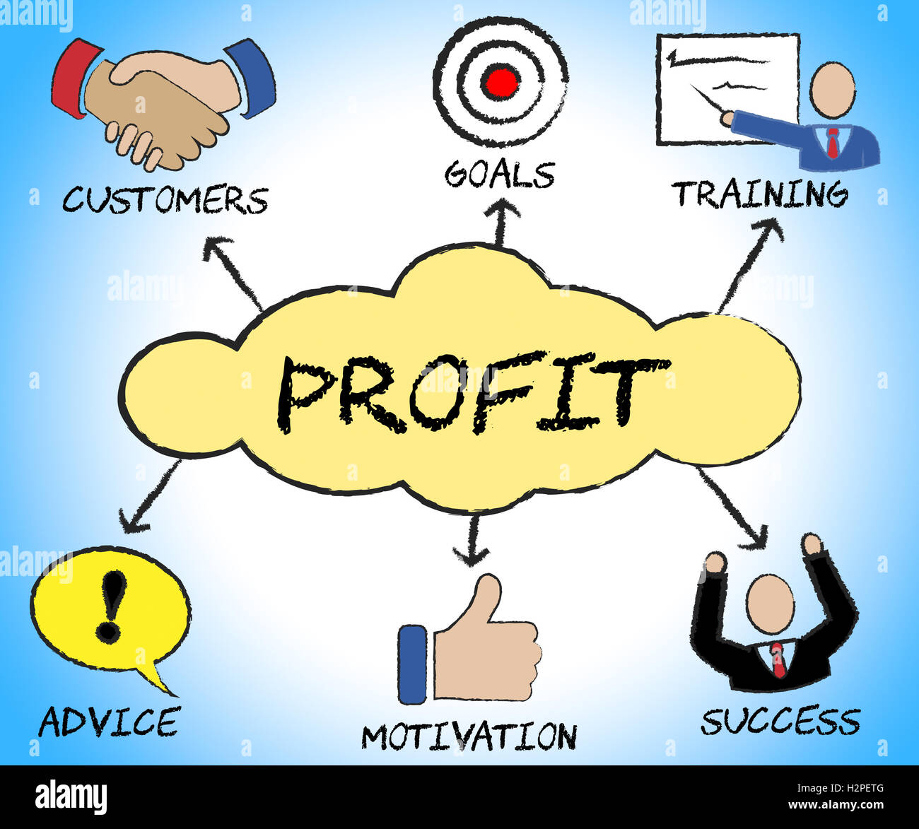 Profit Symbols Meaning Profitable Success And Icons Stock Photo Alamy
