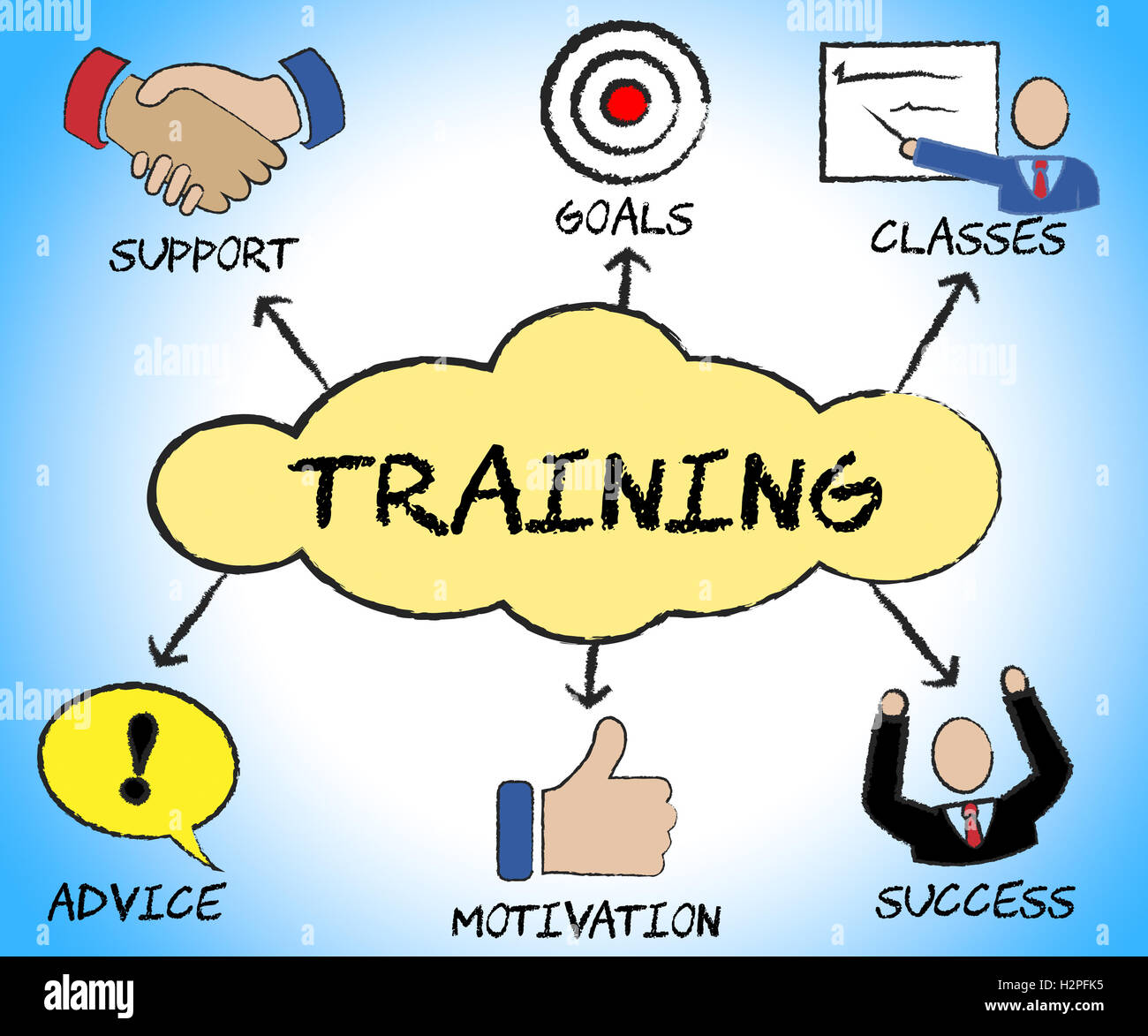 Training Symbols Meaning Seminar Biz And Instructing Stock Photo - Alamy