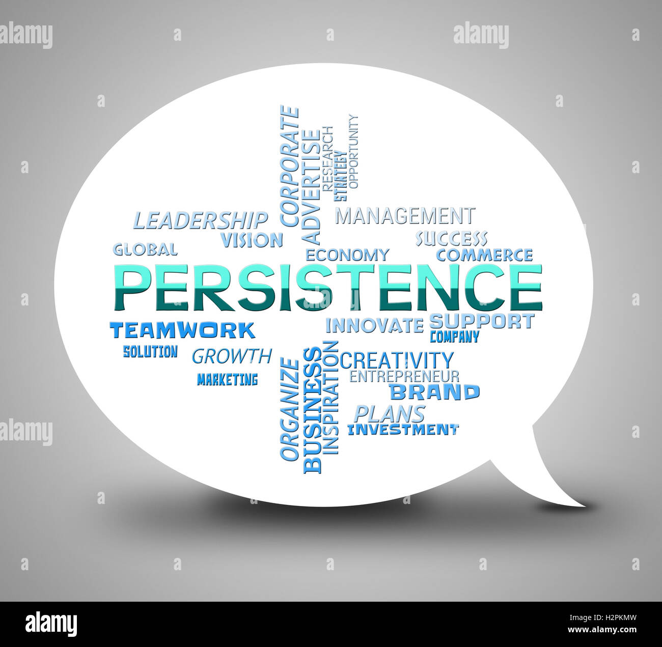 Persistence context. Persistence context