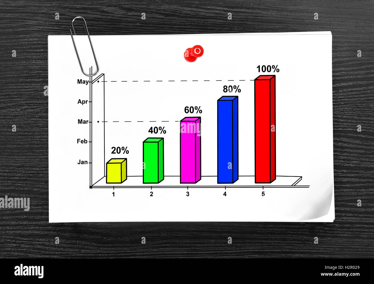 paper with drawing chart Stock Photo - Alamy