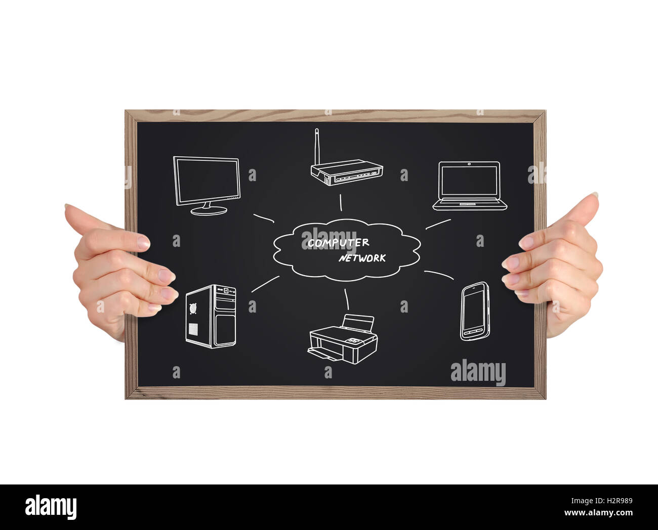 computer network scheme Stock Photo - Alamy