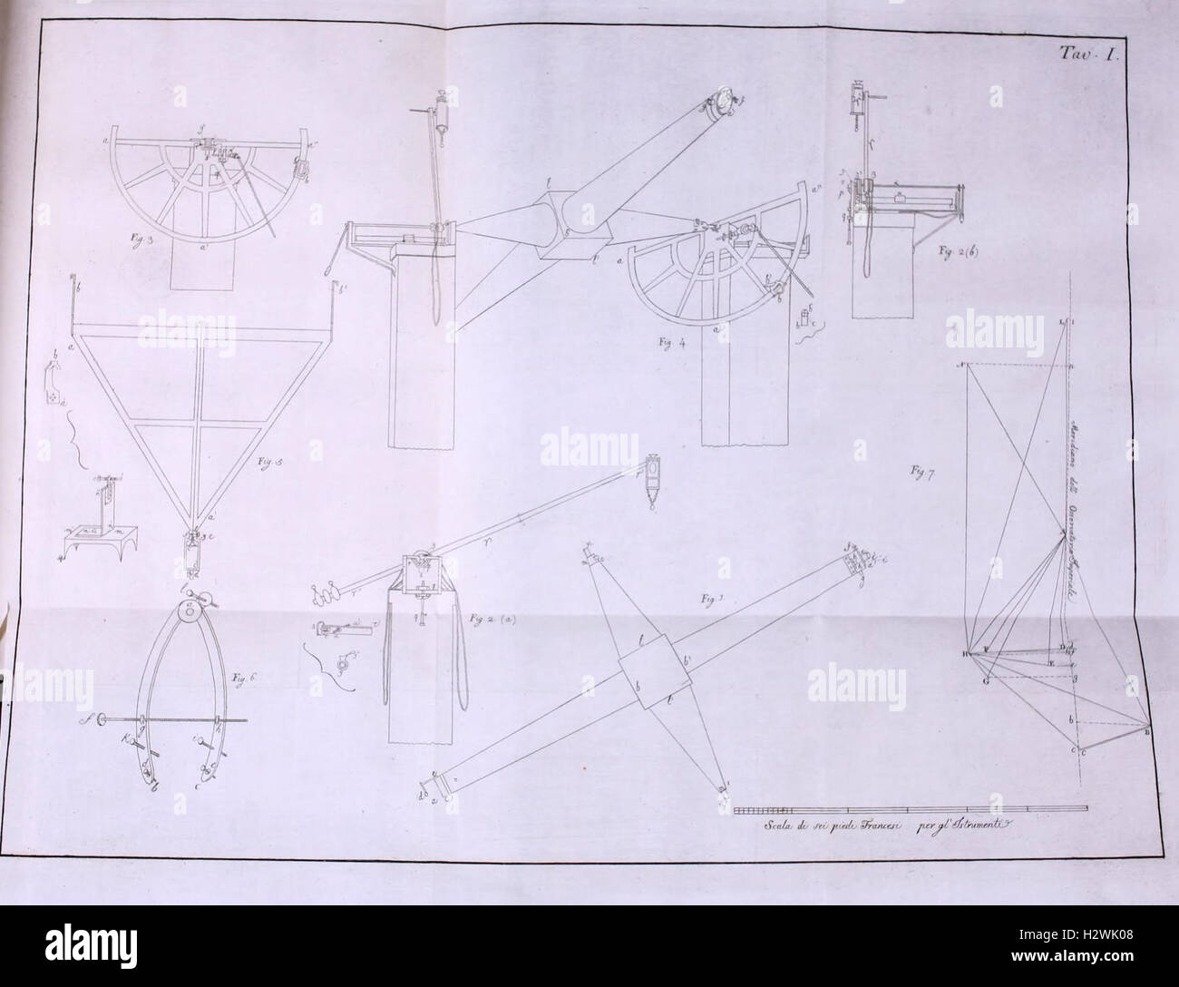 Annali del Museo Imperiale di Fisica e Storia Naturale di Firenze BHL79