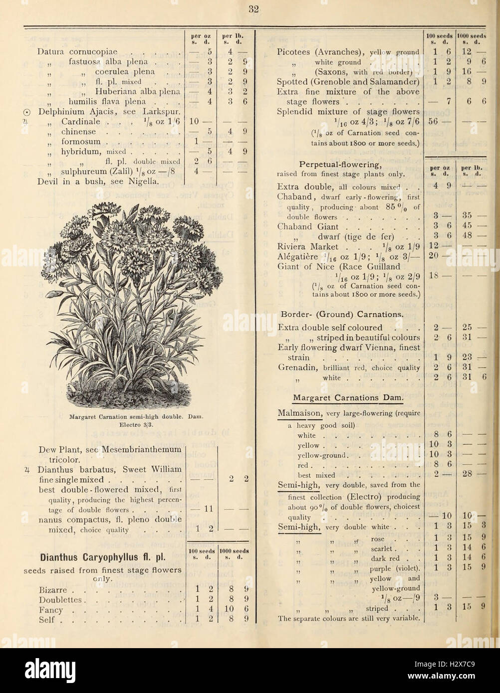 This catalog provides a comprehensive list of various seeds and plants