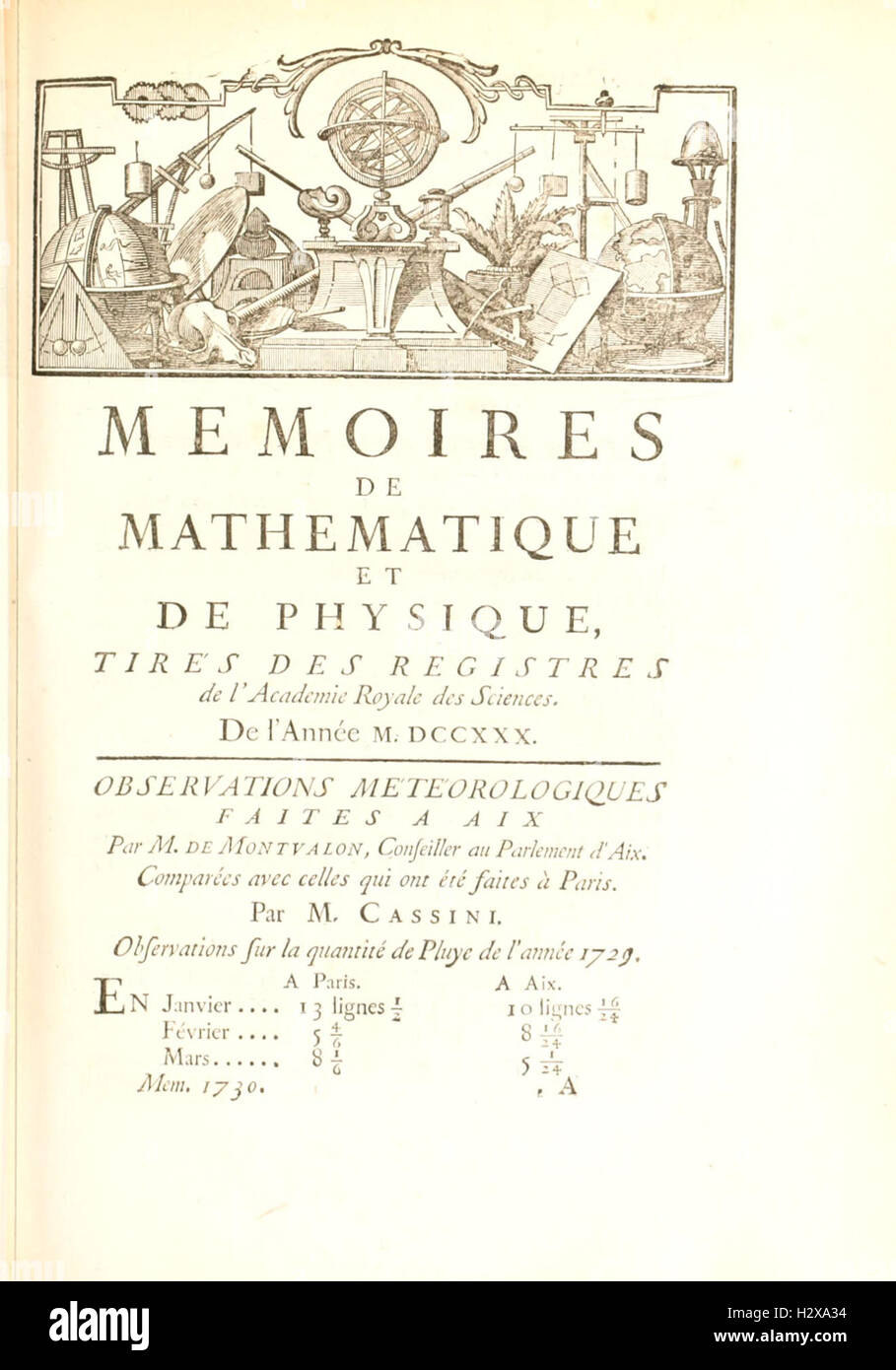 Histoire De L'Académie Royale Des Sciences, Avec Les Mémoires De ...