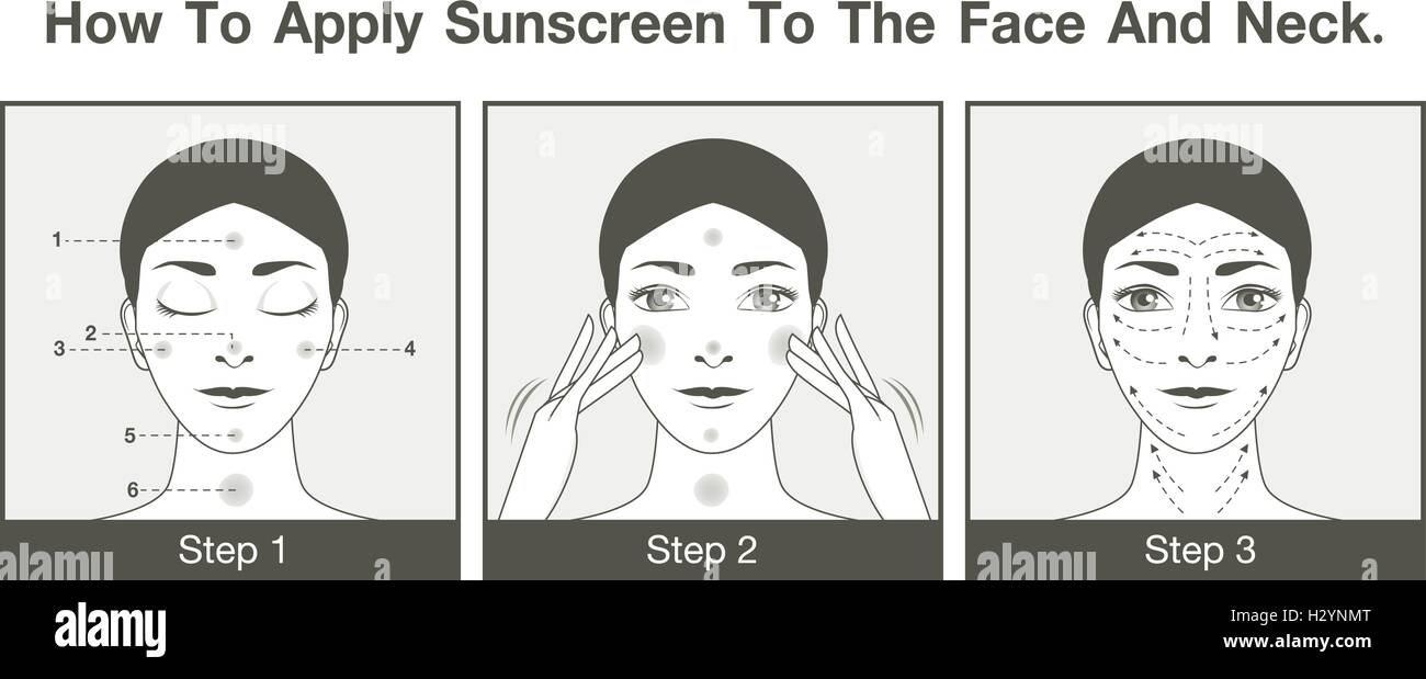 How to apply sunscreen to the face and neck Stock Vector