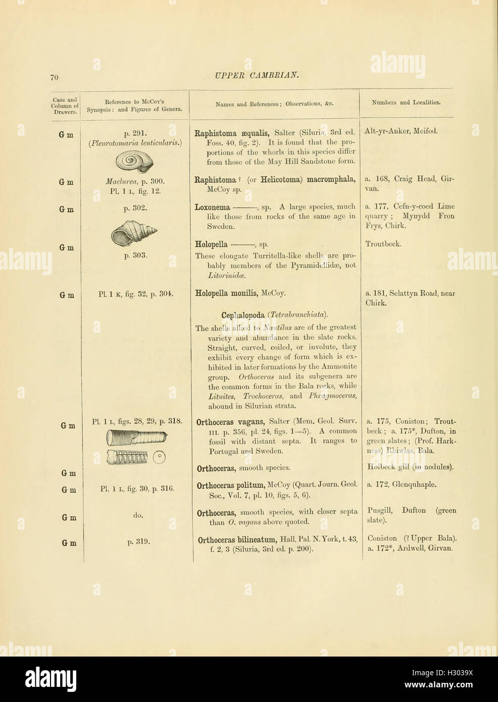 This catalog provides a comprehensive listing of Cambrian and Silurian