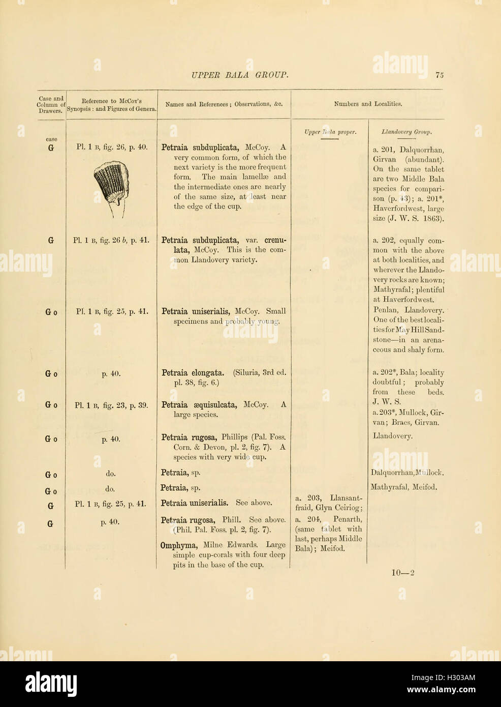 This catalog provides a comprehensive list of Cambrian and Silurian