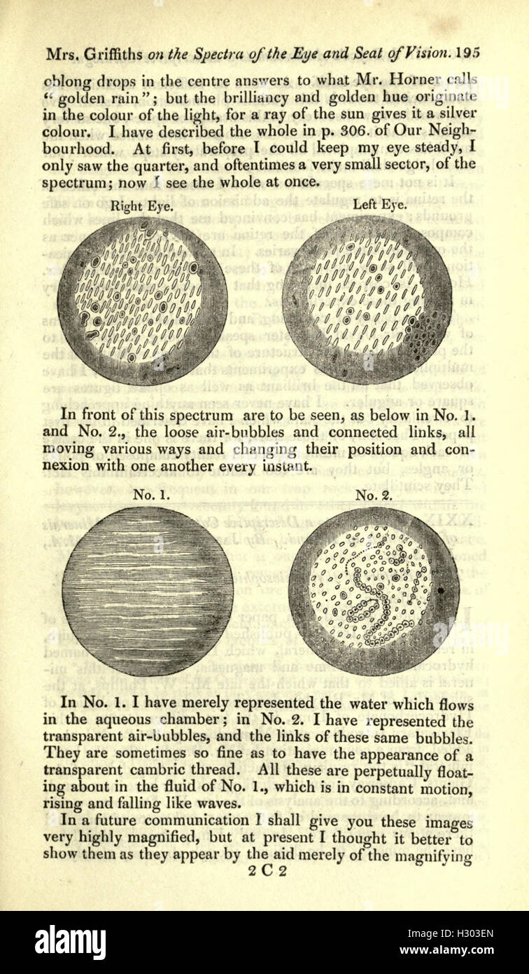 The London and Edinburgh philosophical magazine and journal of science (Page 195) BHL24 Stock Photo