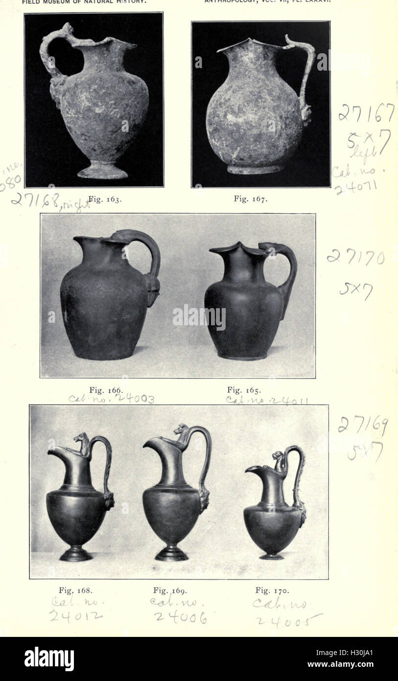 This catalog provides a comprehensive list of bronze artifacts and