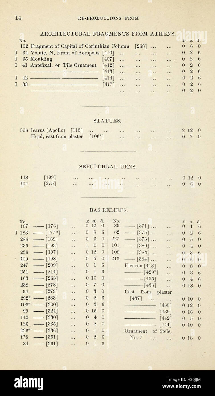 This catalogue lists reproductions of ancient Greek and Roman marbles