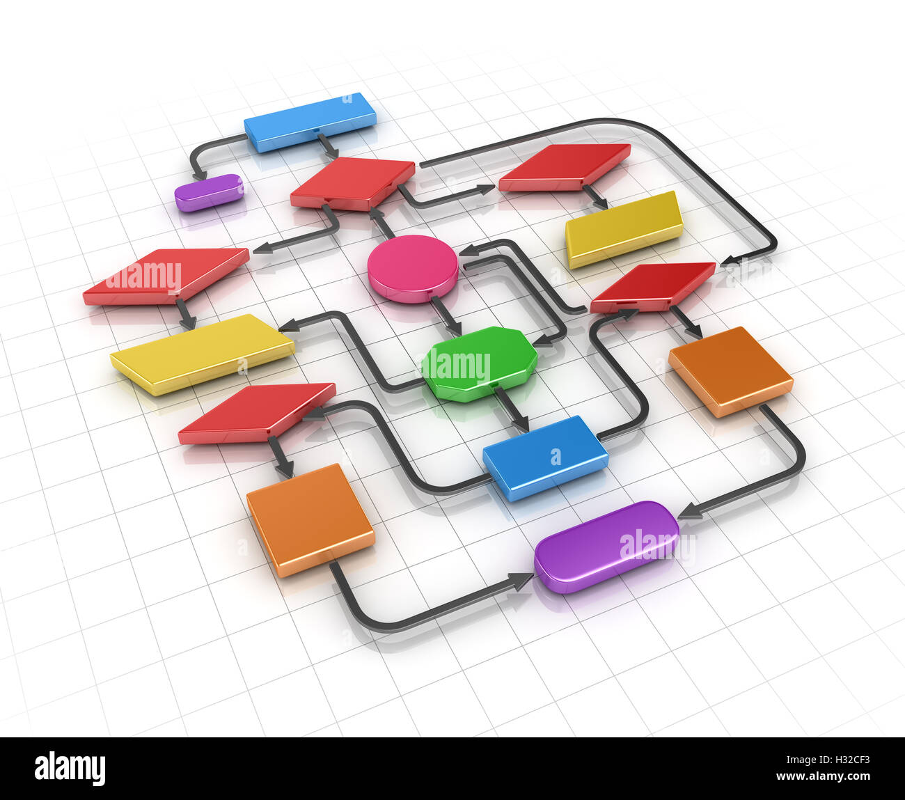 Flow chart diagram , This is a 3d rendered computer generated image. Stock Photo