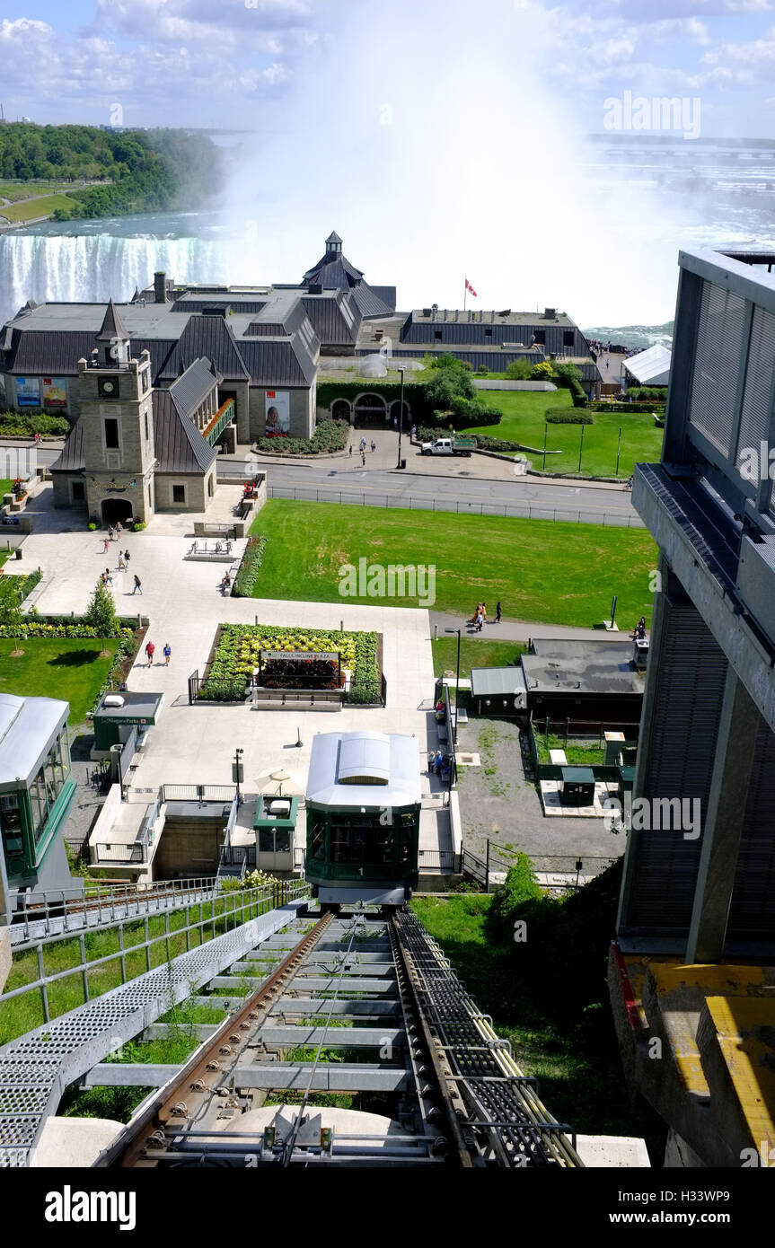 The view from the top of the Niagara Falls Incline Railway in Niagara