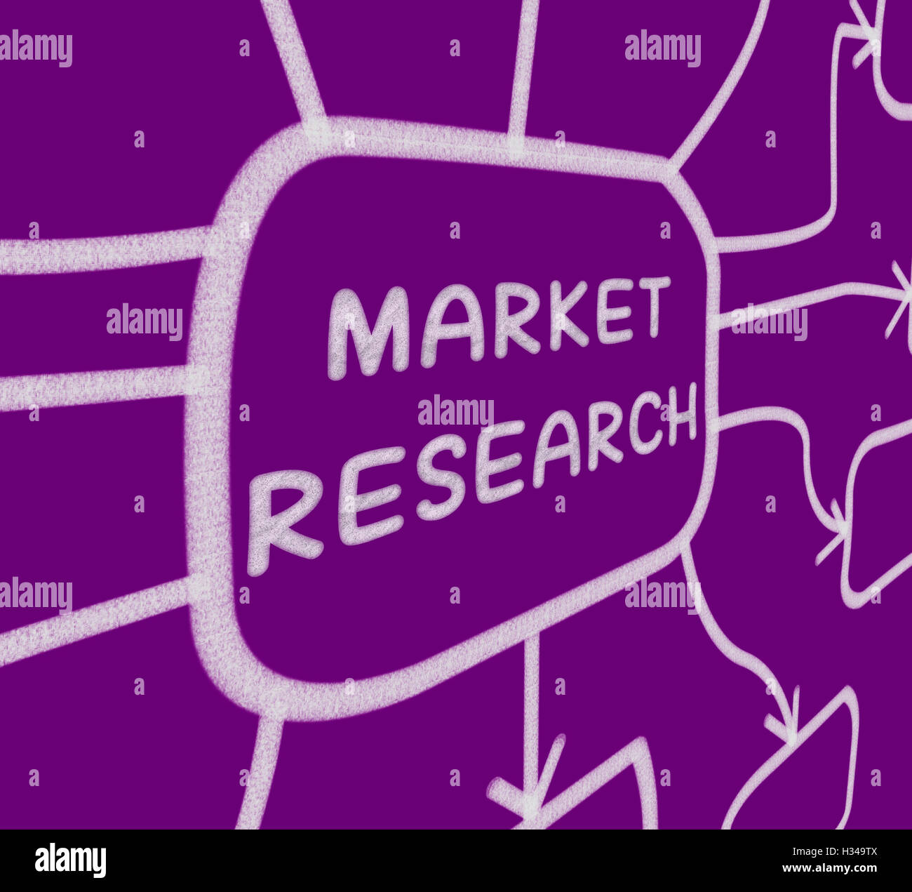 Market Research Diagram Shows Researching Consumer Demand And Pr Stock Photo
