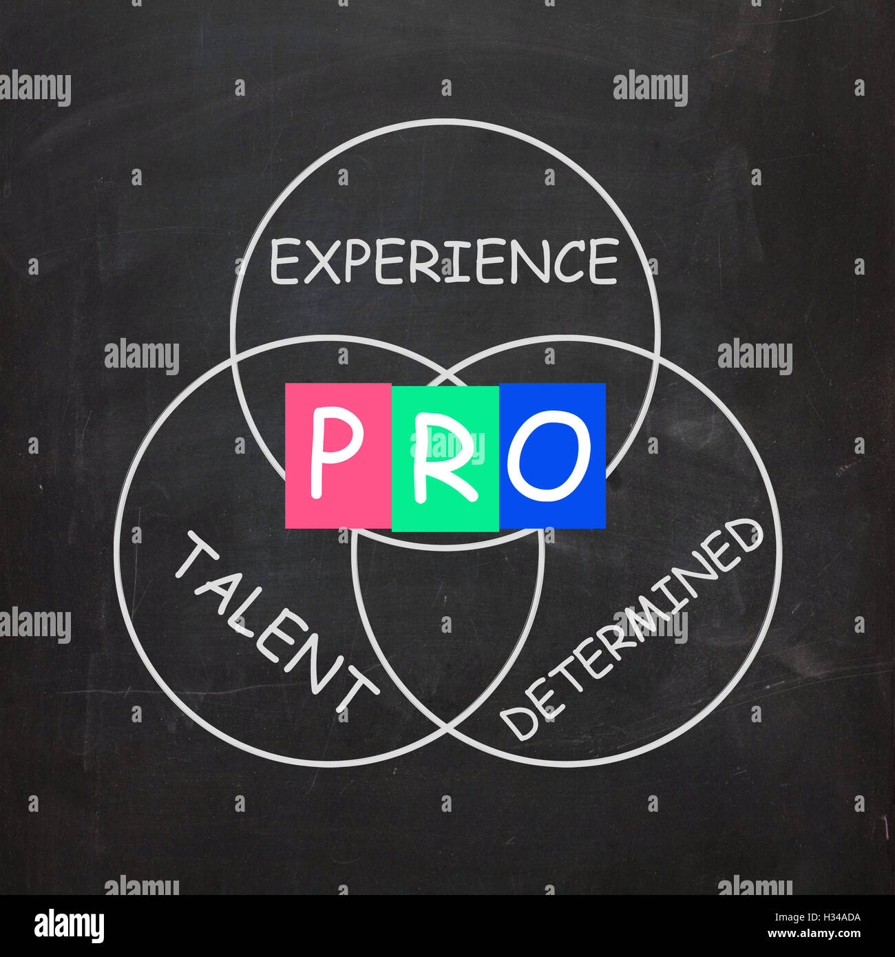 PRO On Blackboard Means Great Experience And Excellence Stock Photo