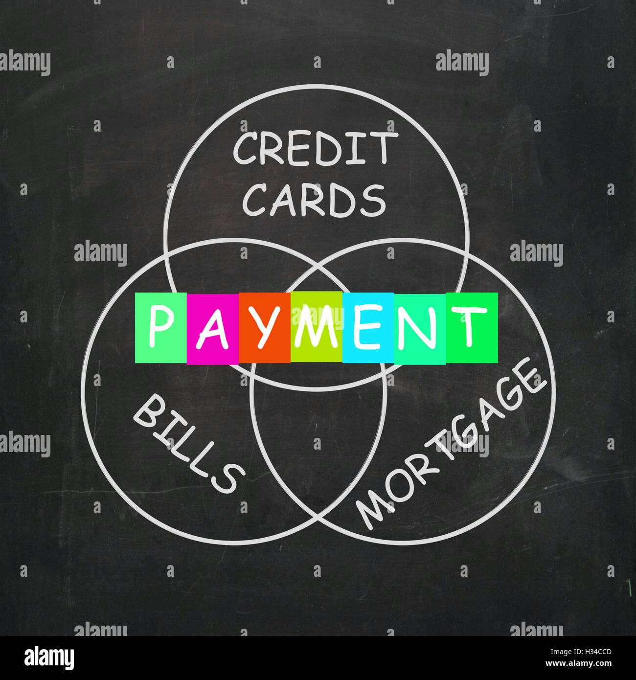 Consumer Words Show Payment of Bills Mortgage and Credit Cards Stock Photo