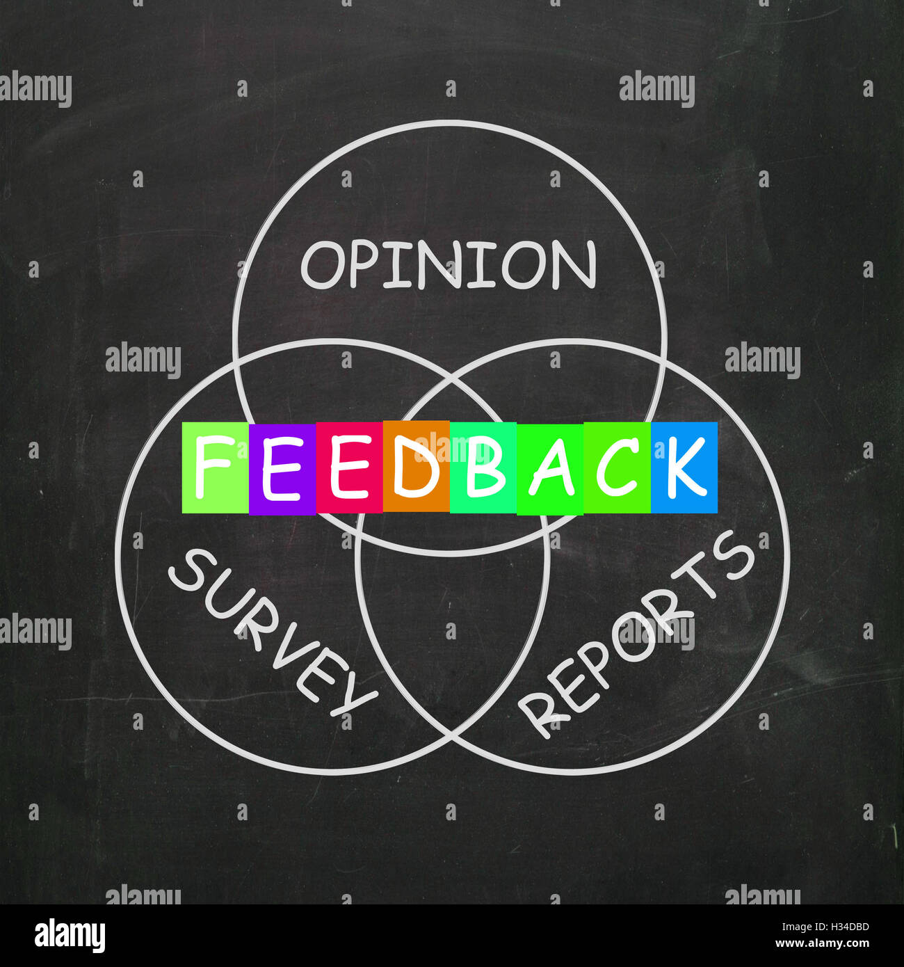 Feedback Gives Reports and Surveys of Opinions Stock Photo