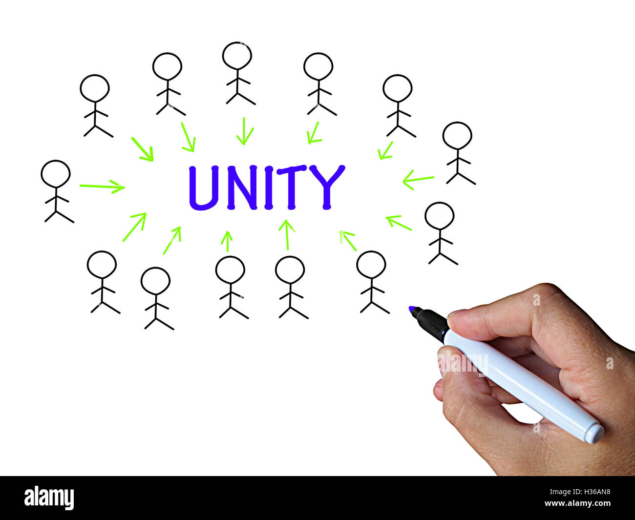 Unity On Whiteboard Means Working Together And Teamwork Stock Photo Alamy
