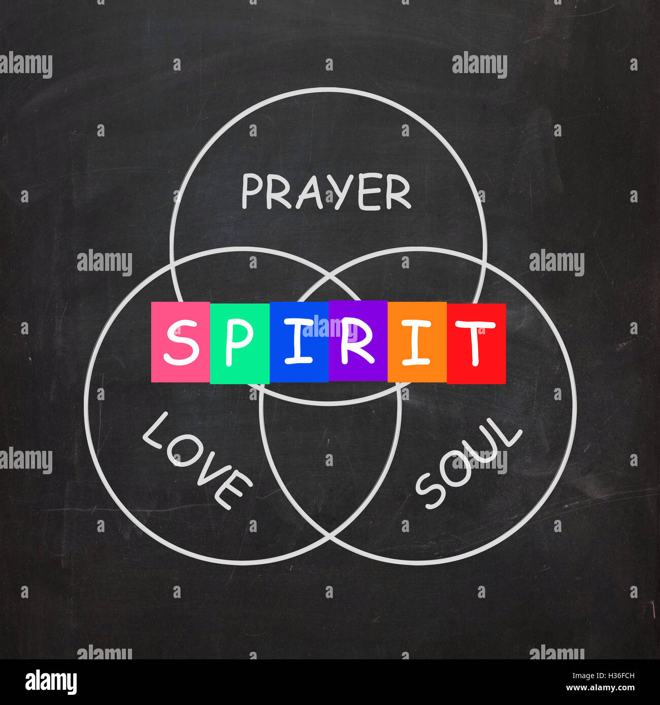 Spiritual Words Include Prayer Love Soul and Spirit Stock Photo