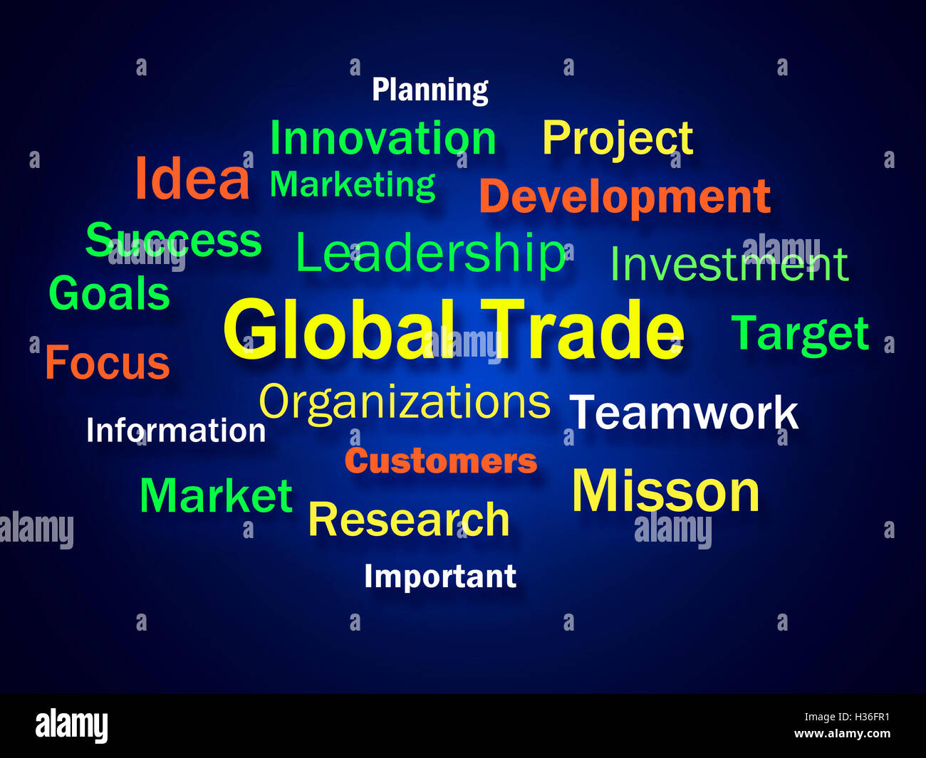 Global Trade Brainstorm Means Planning For International Commerc Stock Photo Alamy