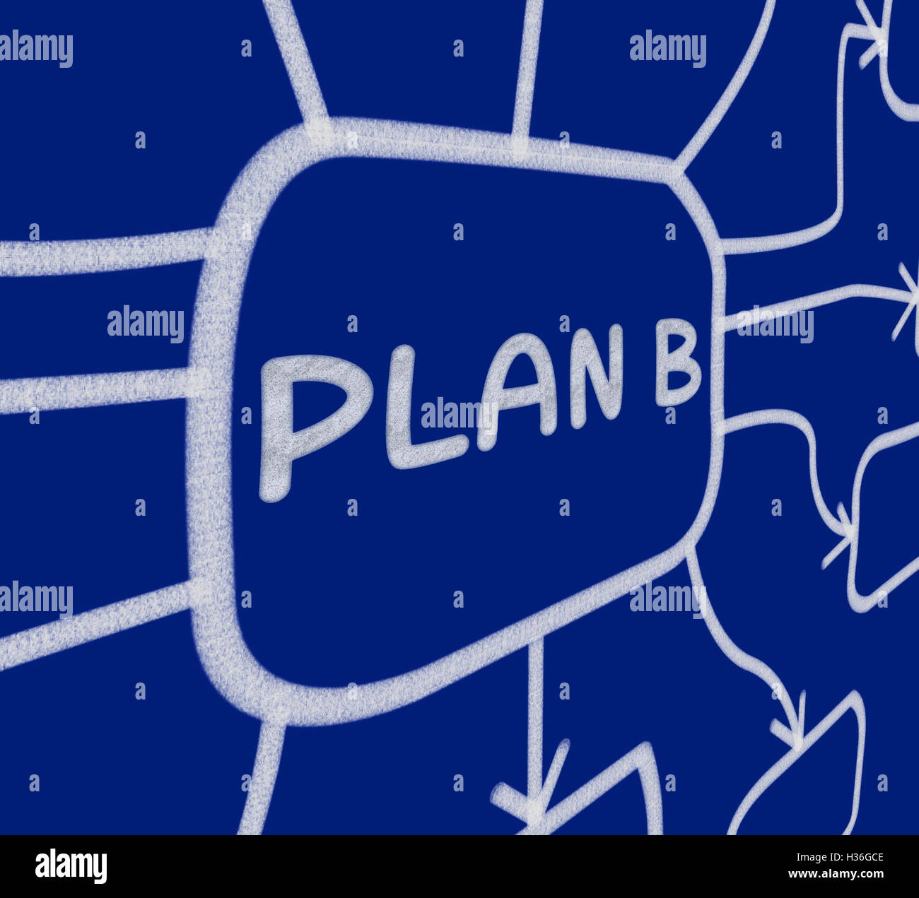 Plan B Diagram Shows Substitute Or Alternative Stock Photo Alamy