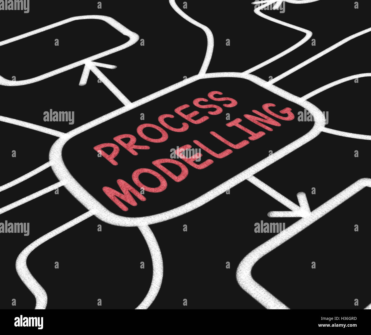 Process Modelling Diagram Shows Illustration Of Business Process Stock Photo
