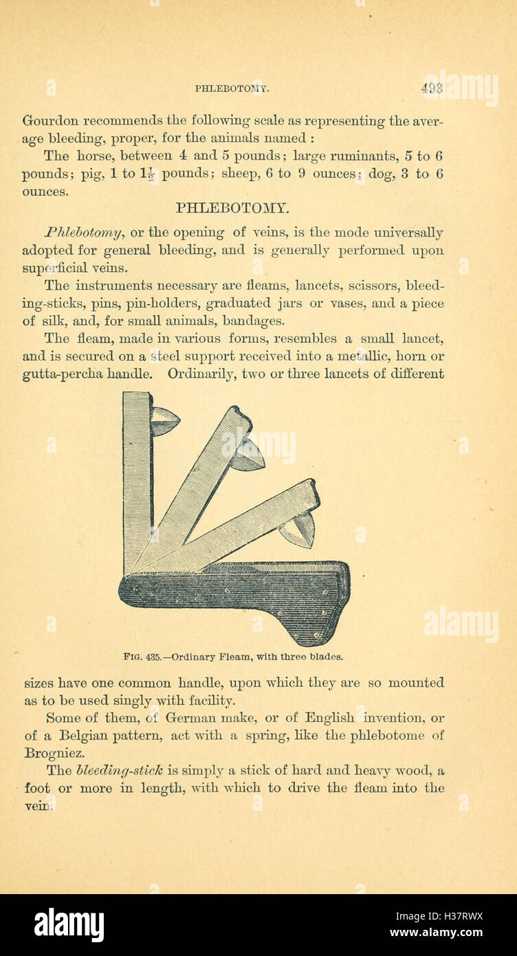 This manual provides a comprehensive guide to veterinary surgical ...