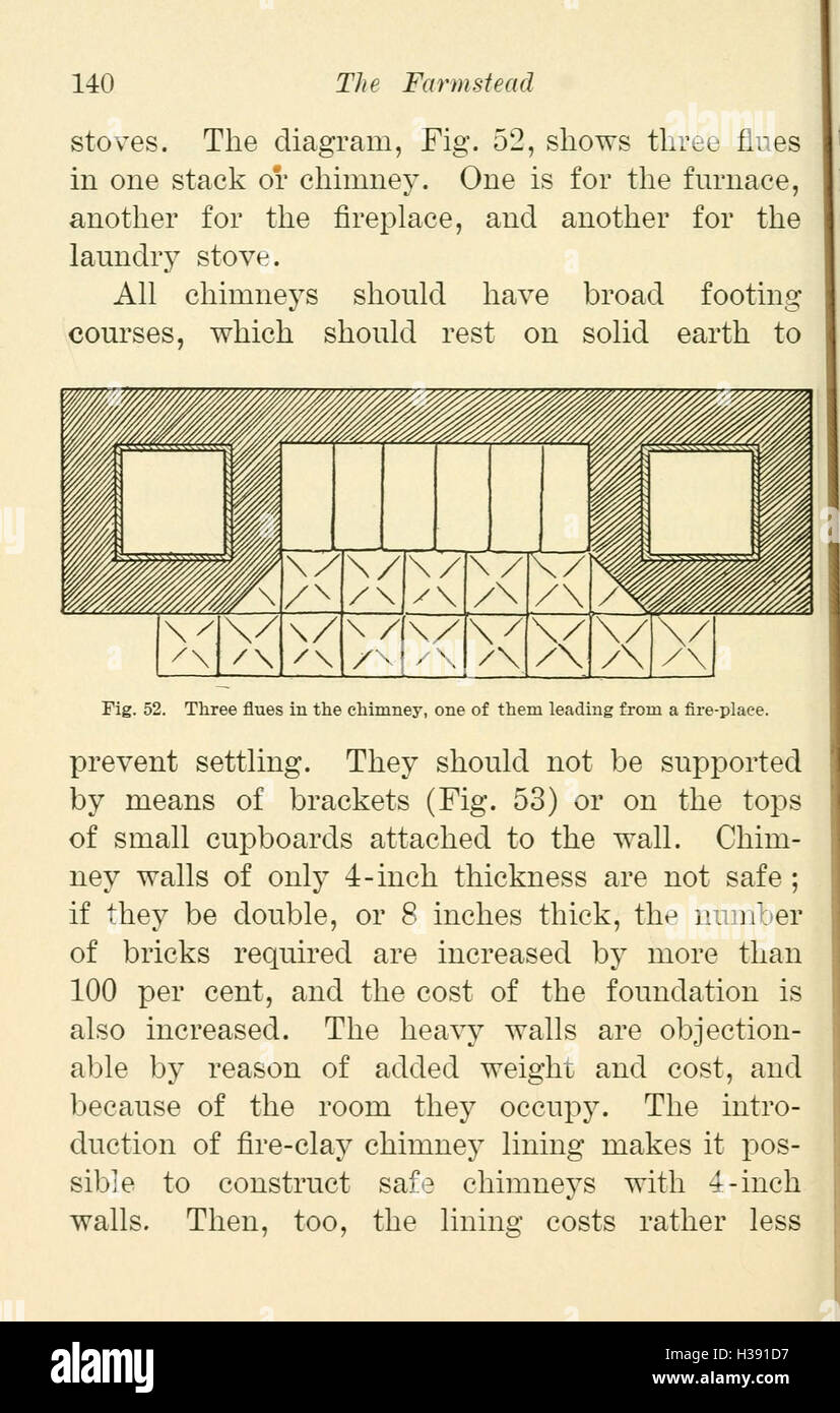 Farmstead Structure This text examines the concept and structure of a traditional farmstead ...