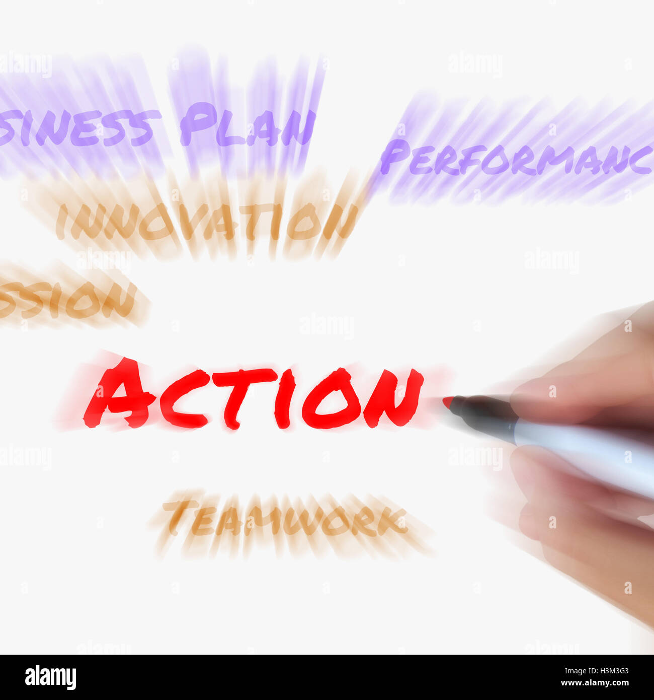 Action Words on Whiteboard Displays Activity Mission and Perform Stock Photo