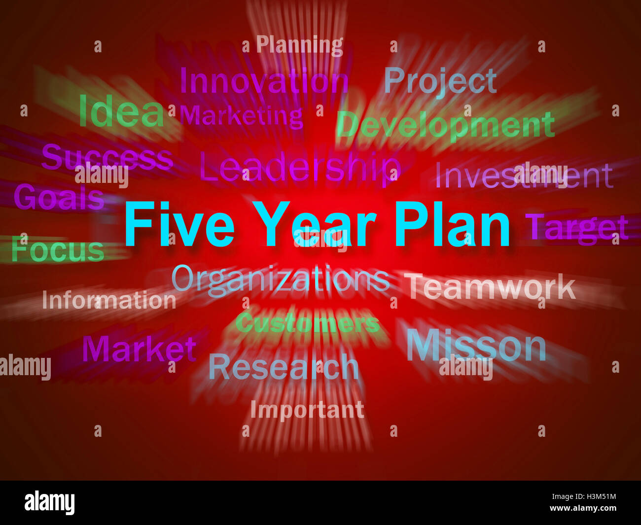 Five Year Plan Brainstorm Displays Strategy For Next 5 Years Stock