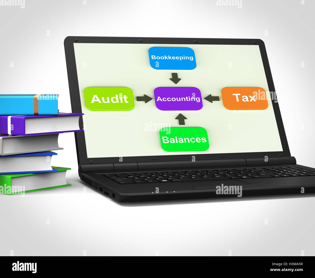 Accounting Laptop Shows Accountant Balances And Bookkeeping Stock Photo