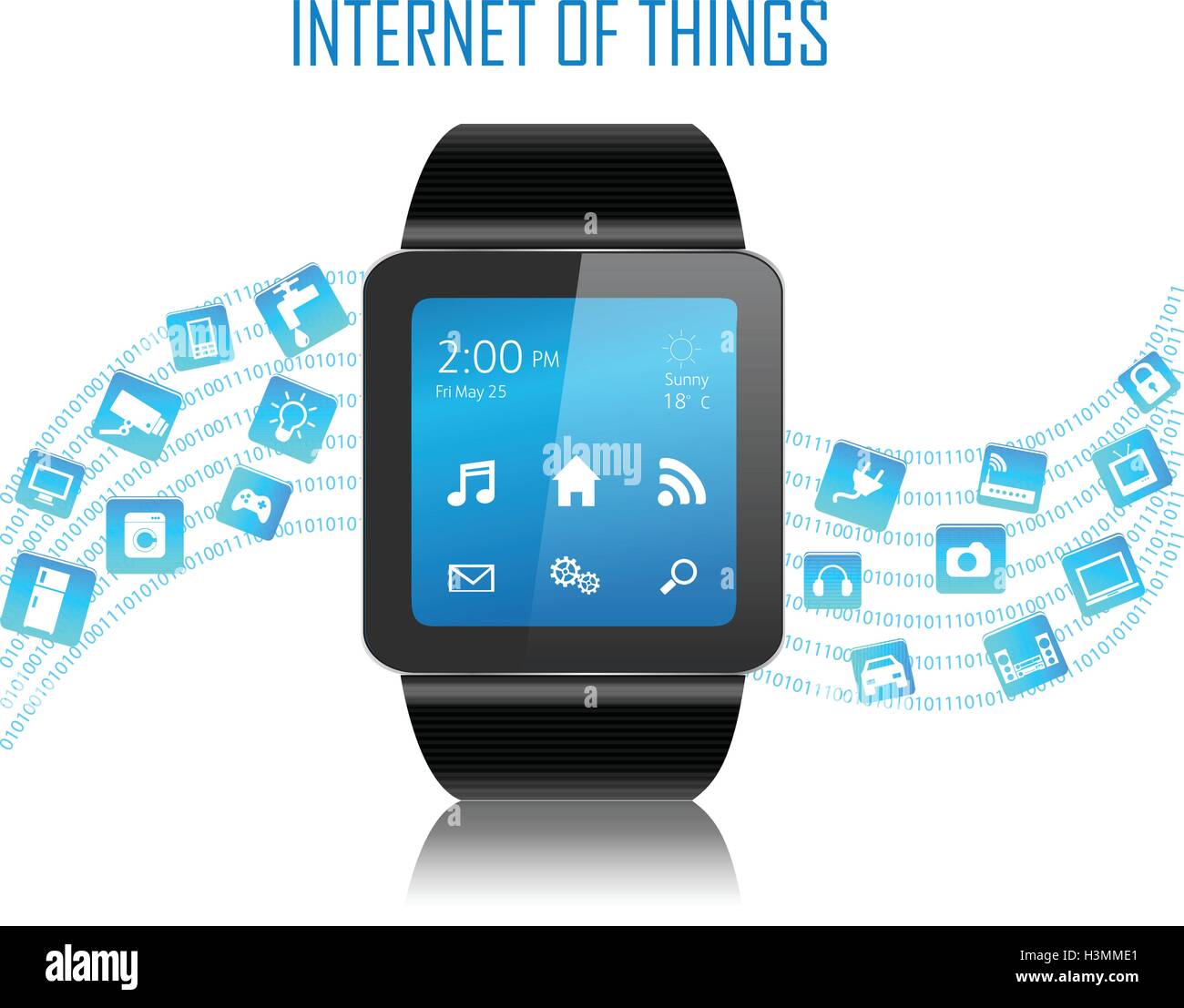 Smartwatch with Internet of things (IoT) icons connecting together. Internet networking concept. Stock Vector