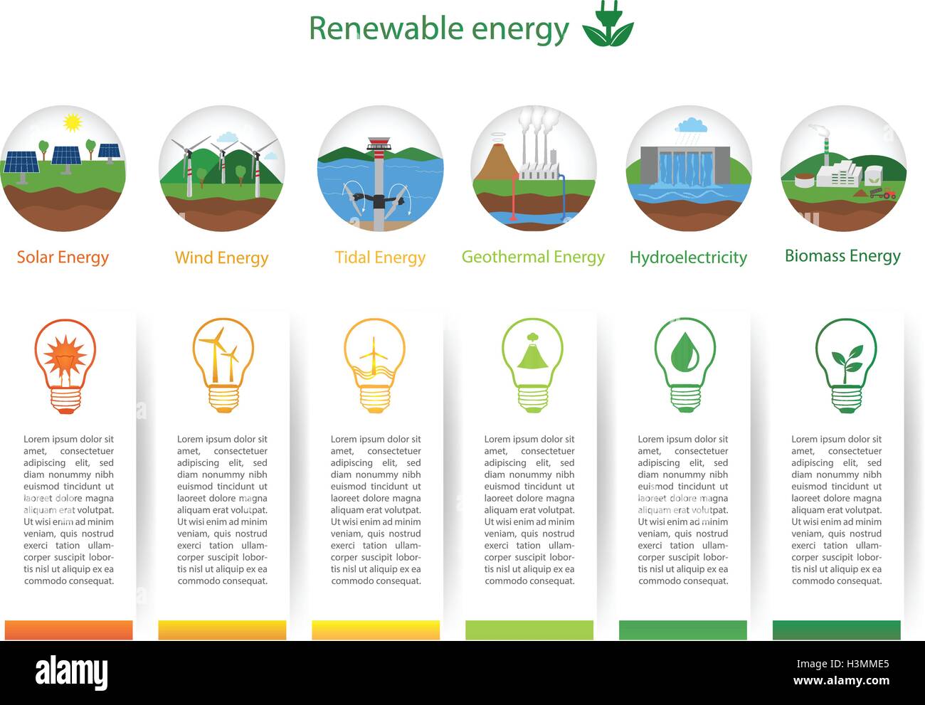 Renewable energy types. Power plant icons vector set. Renewable alternative solar, wind, hydro, biofuel, geothermal energy Stock Vector